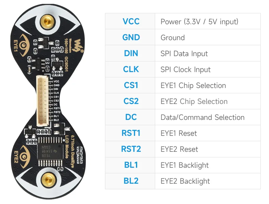 0.71inch DualEye LCD Module Pinout