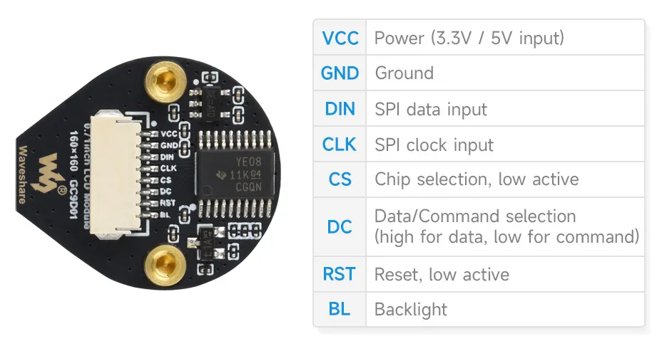 0.71inch LCD Module Pinout