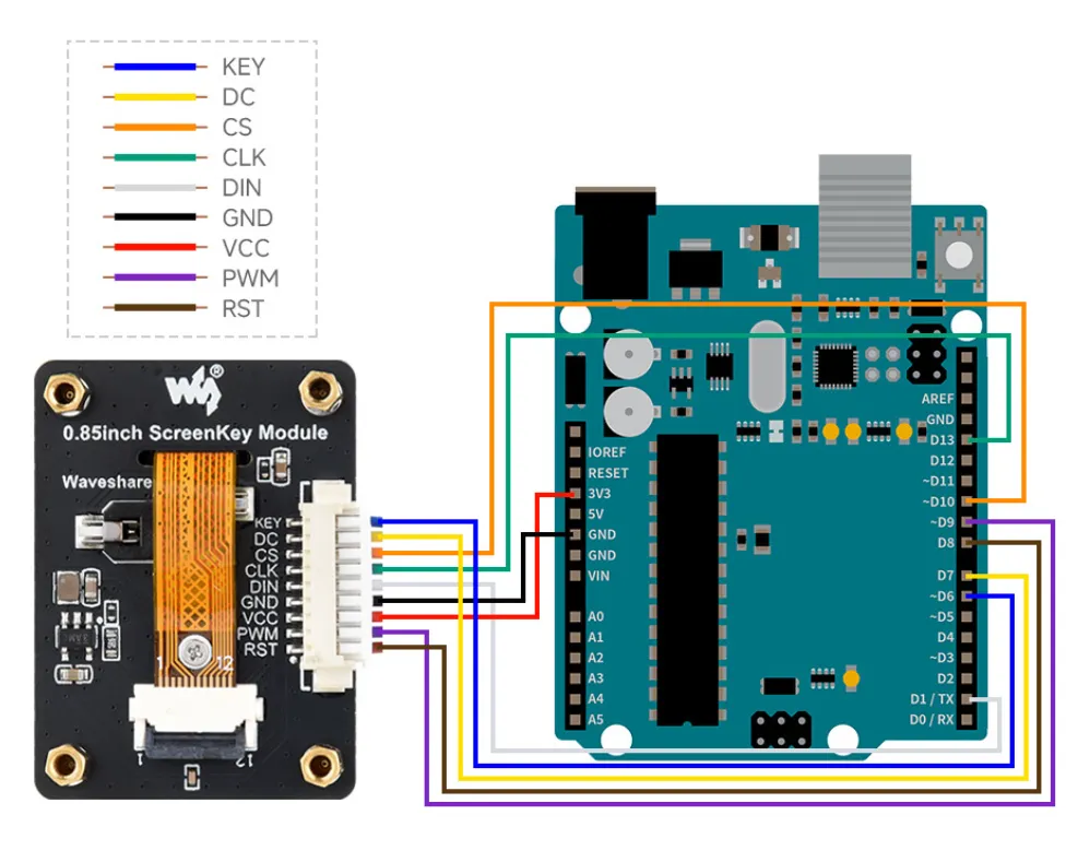 0.85inch ScreenKey Module Interface Description