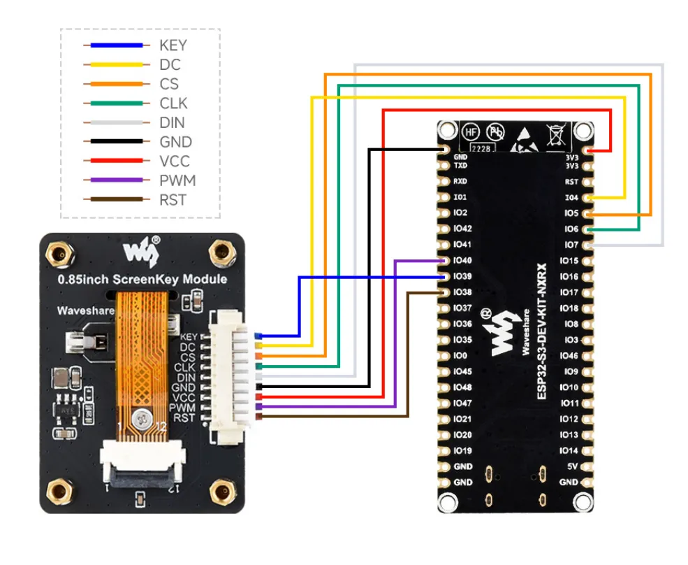 0.85inch ScreenKey Module Interface Description