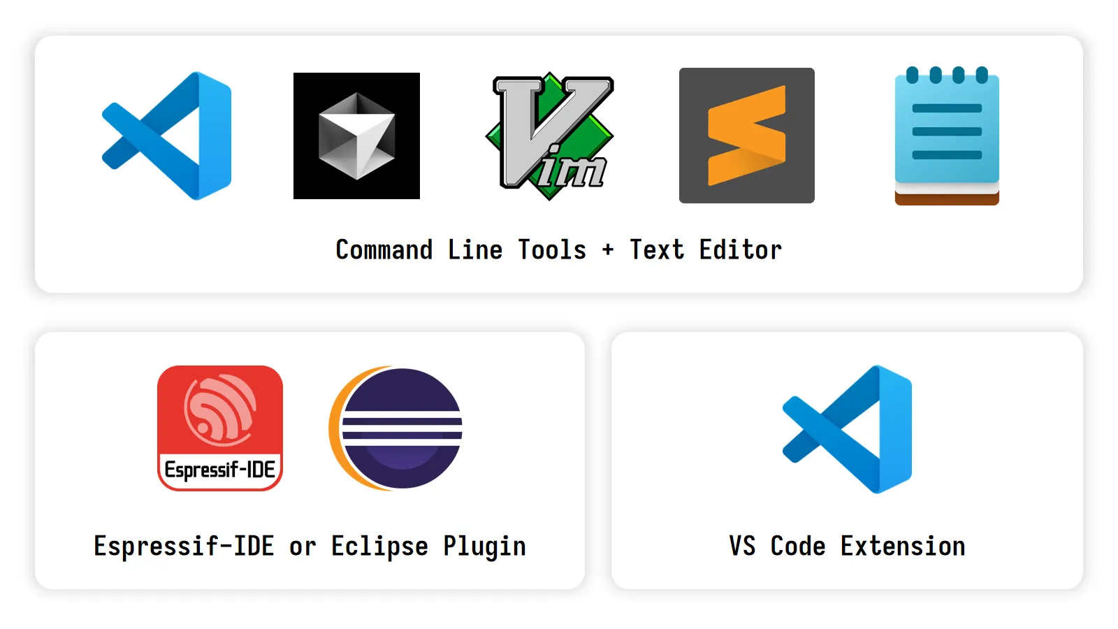Main ESP-IDF development approaches
