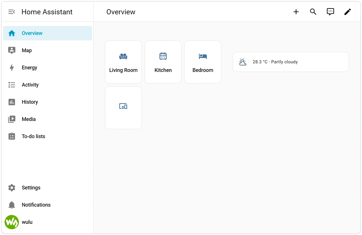 Default Dashboard