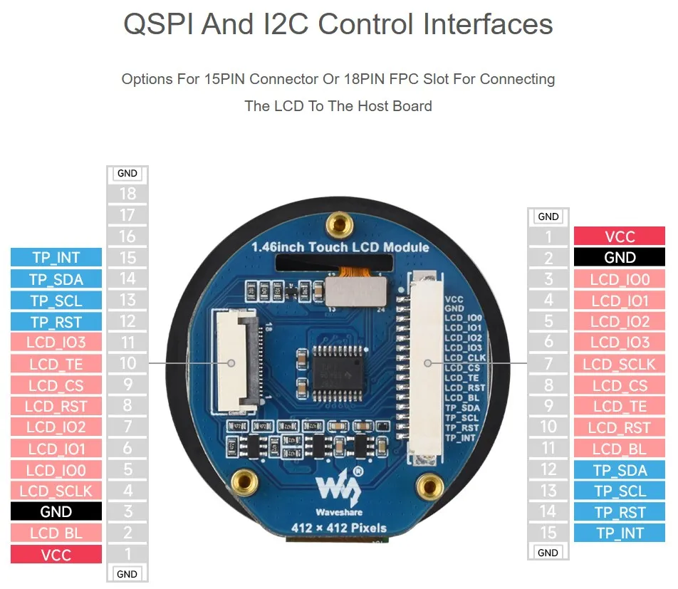 1.46inch Touch LCD Module Interface Description