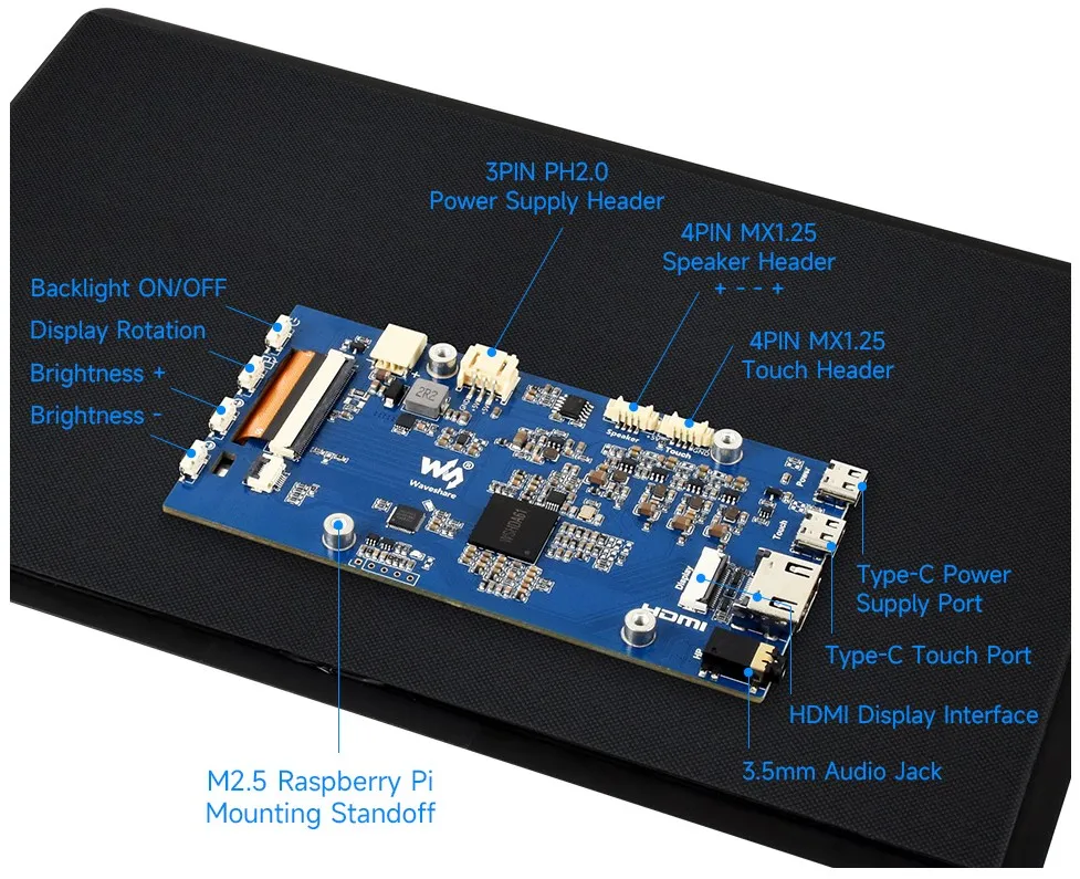 11EP-CAPLCD Interface Overview