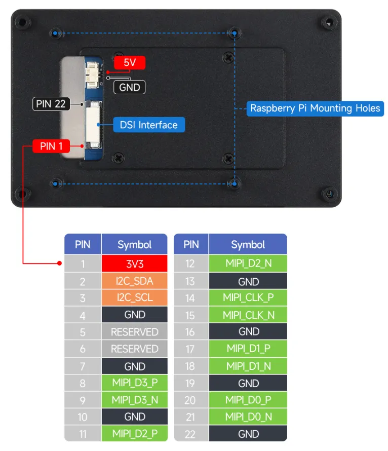  4.3-DSI-TOUCH-A Interface Introduction