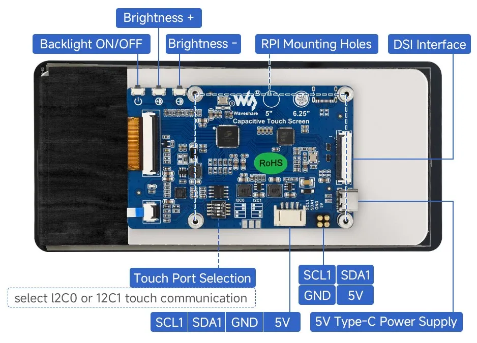 6.25inch DSI LCD (B) Interface Introduction