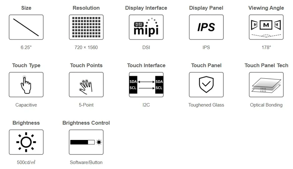 6.25inch DSI LCD (B) Product Features