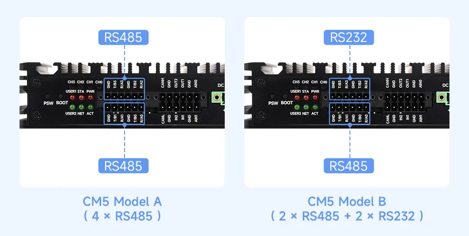 CM5-HMI-BOX-A Version Selection