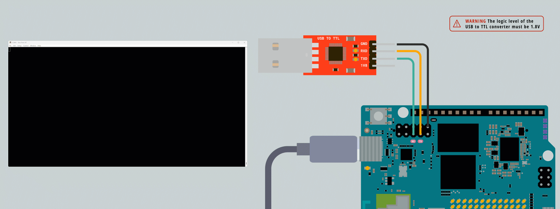 UNO Q Debug UART