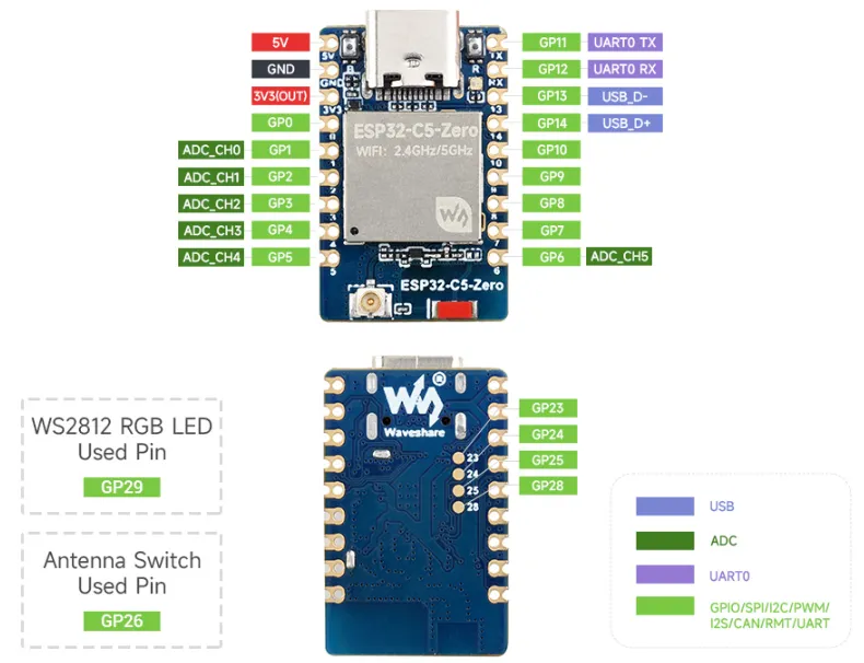 ESP32-S3-Zero-Pinout