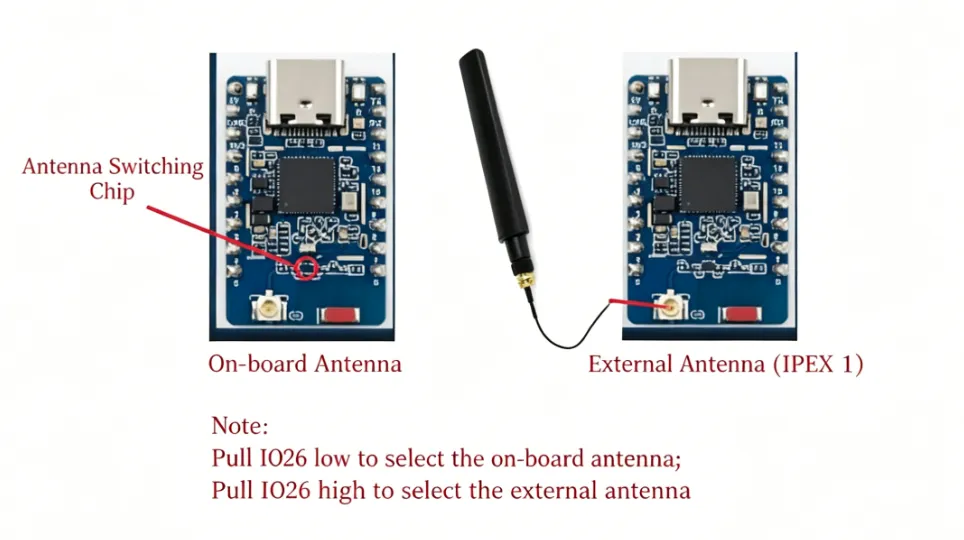 ESP32-S3-Zero-Pinout