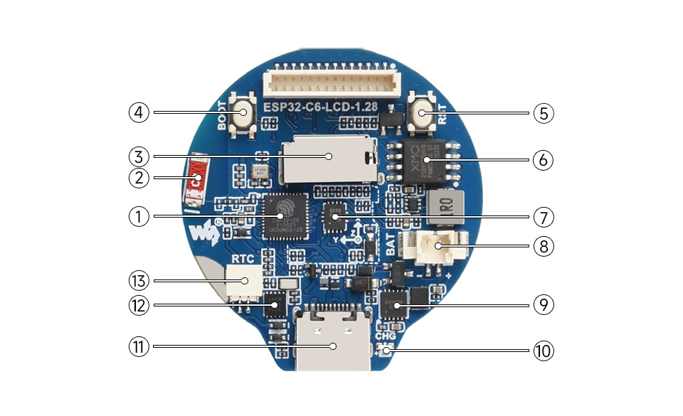 ESP32-C6-LCD-1.28 Resource Overview