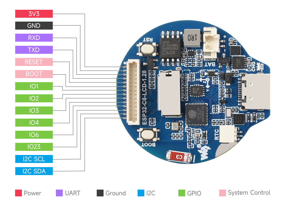 ESP32-C6-LCD-1.28 Interface Introduction
