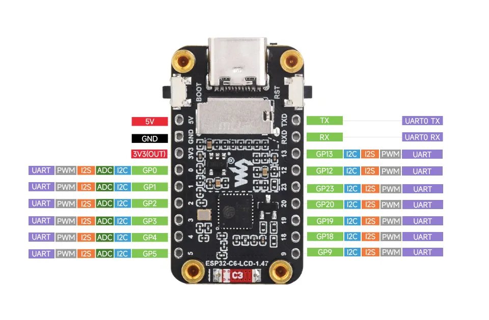 ESP32-C6-LCD-1.47-4.webp