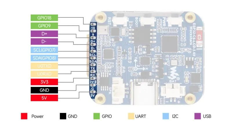 ESP32-C6-LCD-1.69 Pin Definitions
