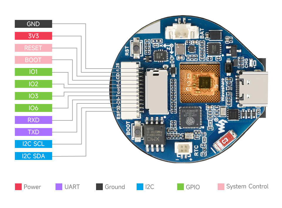 ESP32-C6-Touch-LCD-1.28 Interface Overview