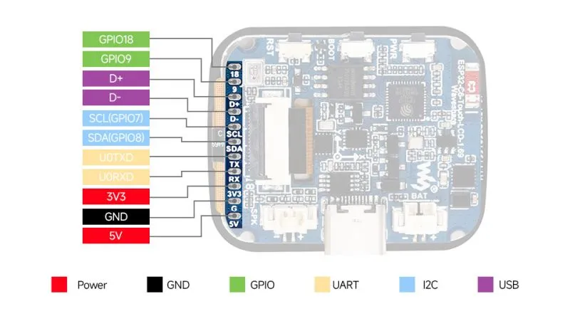 ESP32-C6-Touch-LCD-1.69 Pinout Definition