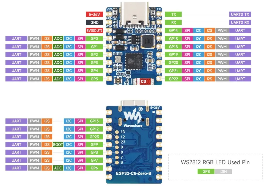 ESP32-C6-Zero-B Pin