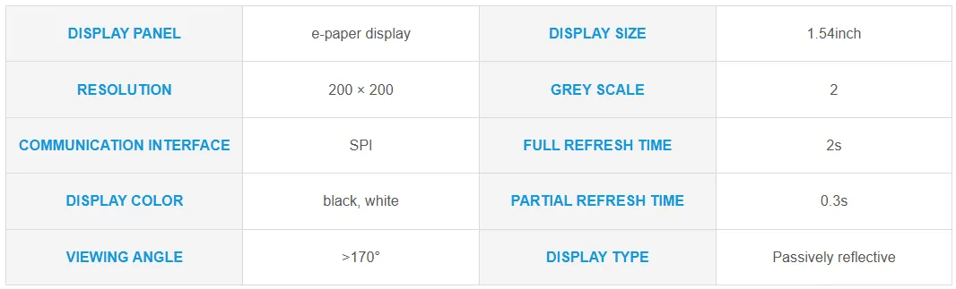 ESP32-C6-ePaper-1.54 Screen Parameters