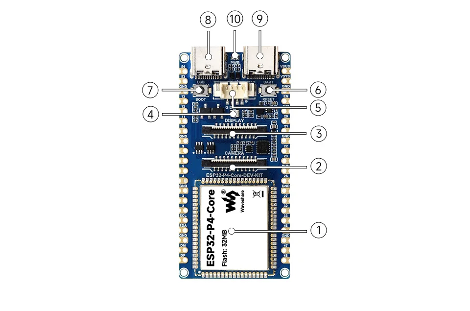 ESP32-P4-Core-DEV-KIT Hardware Description