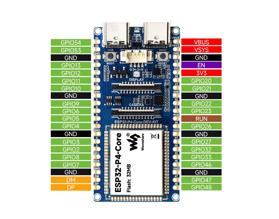 ESP32-P4-Core-DEV-KIT Pinout Definition