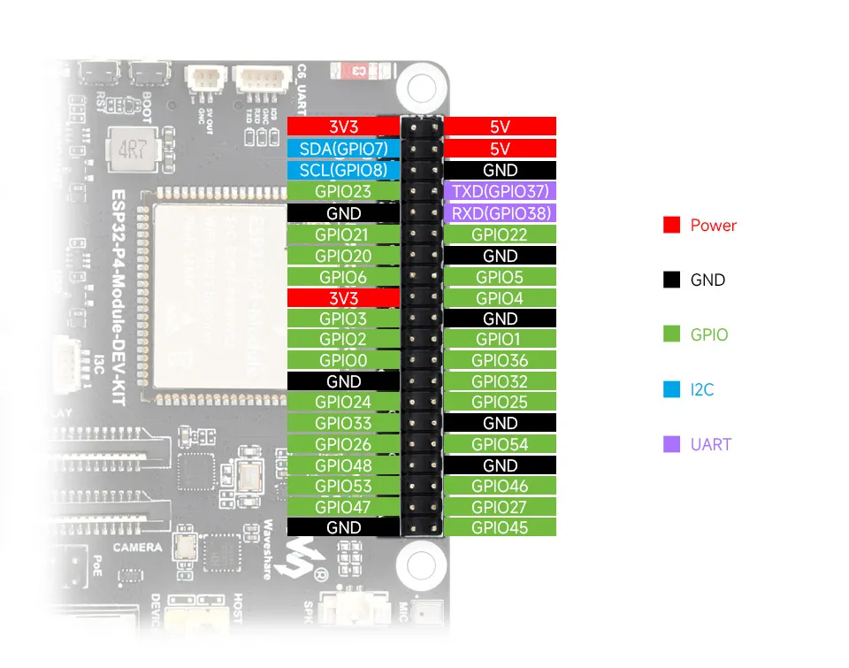 ESP32-P4-Module-DEV-KIT Pin Definitions