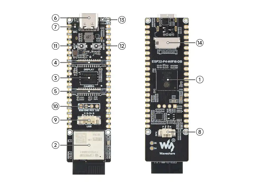 ESP32-P4-WIFI6-DB Onboard Resources