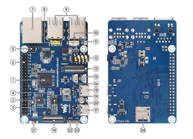 Hardware Description 1