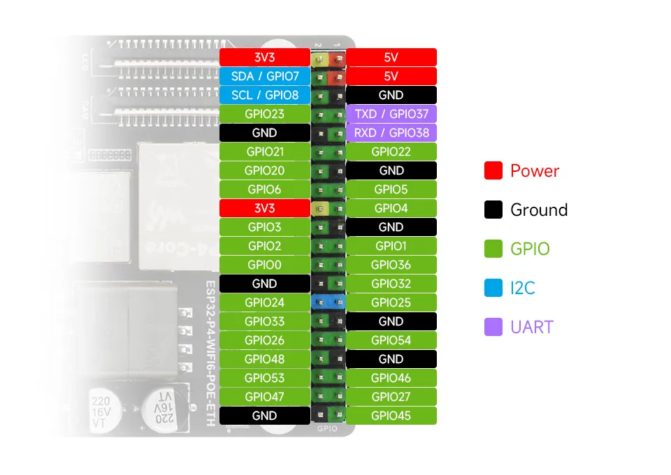 ESP32-P4-WIFI6-POE-ETH Newer Version Colored Header Pinout