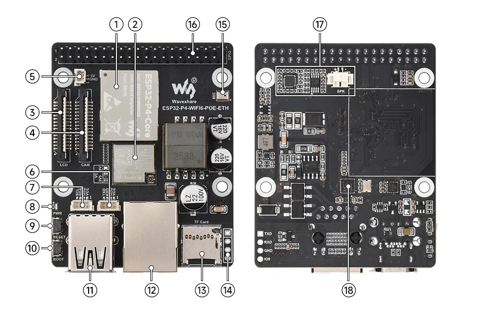 ESP32-P4-WIFI6-POE-ETH Hardware Description 1