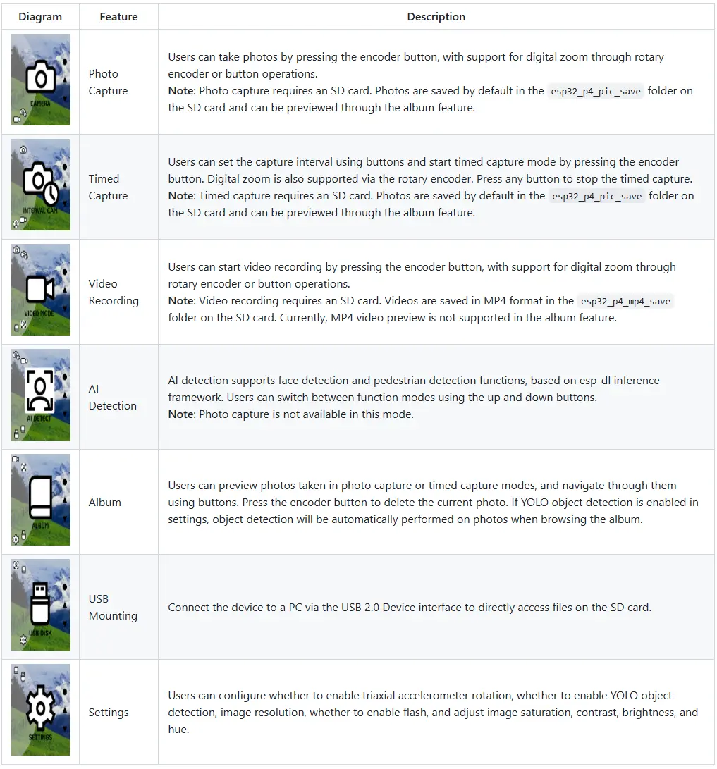 12_esp32-p4-eye App Interface 3