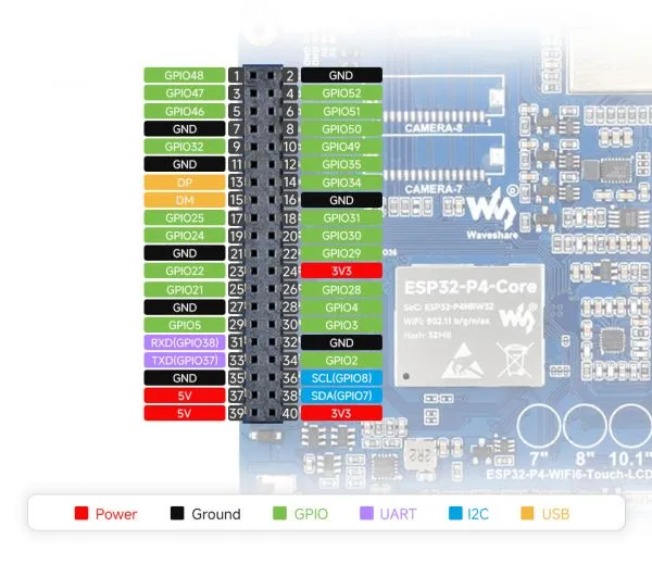 ESP32-P4-WIFI6-Touch-LCD-X Pinout Definition