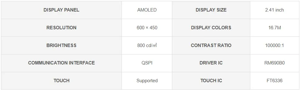 ESP32-S3-Touch-AMOLED-2.41 AMOLED Specifications