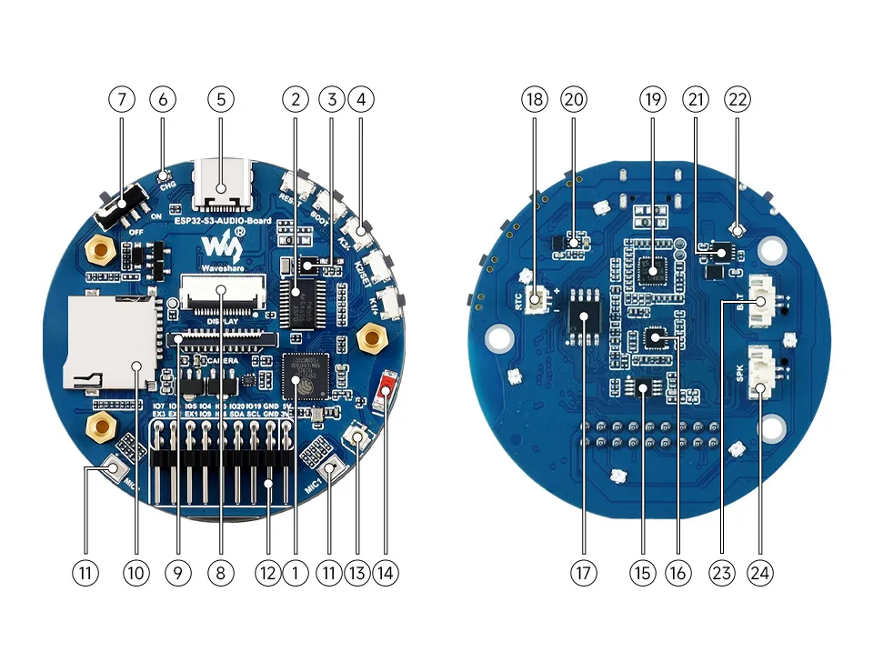 ESP32-S3-AUDIO-Board Onboard Resources
