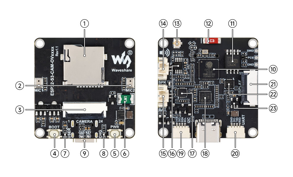 ESP32-S3-CAM-OVxxxx