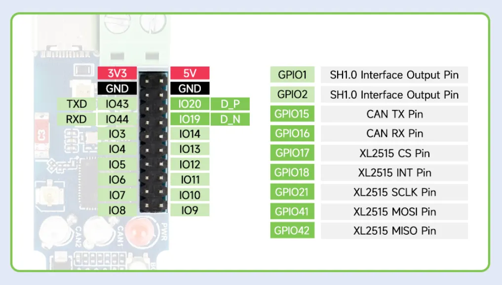 ESP32-S3-CAN-2CH-details-15