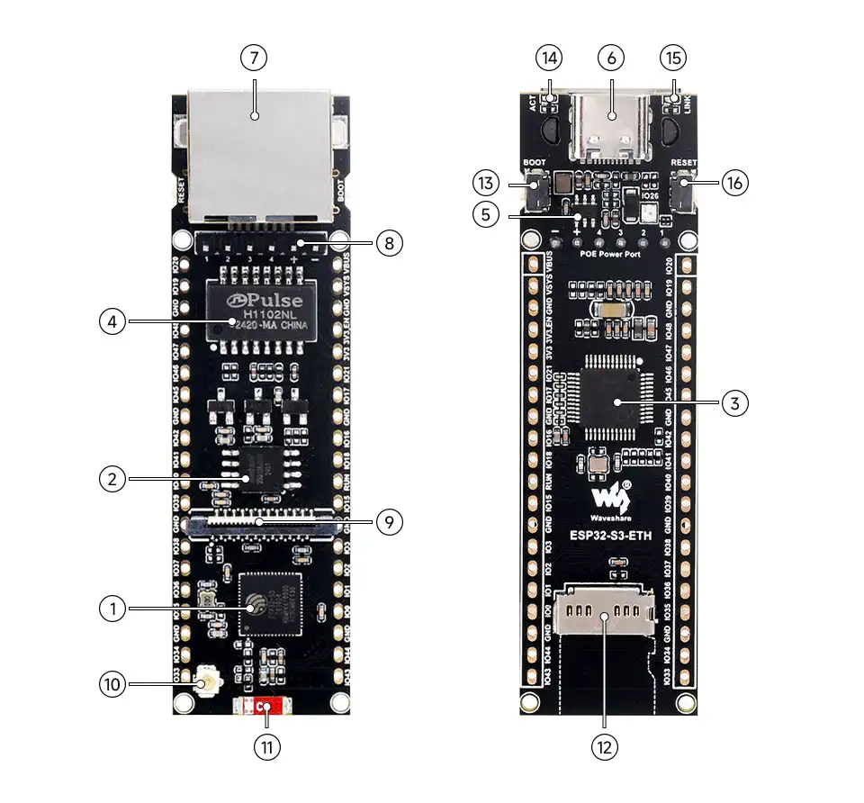 ESP32-S3-ETH Onboard Resources
