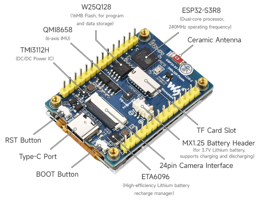 ESP32-S3-LCD-2 Resources Introduction