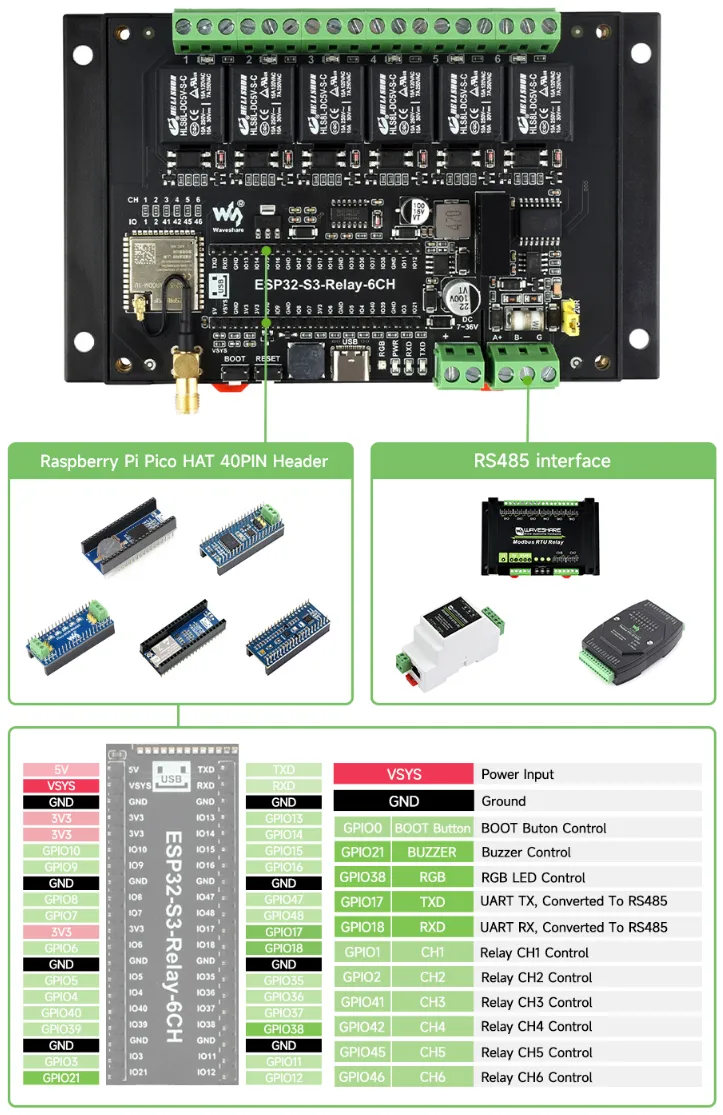 ESP32-S3-Relay-6CH-introduction-02