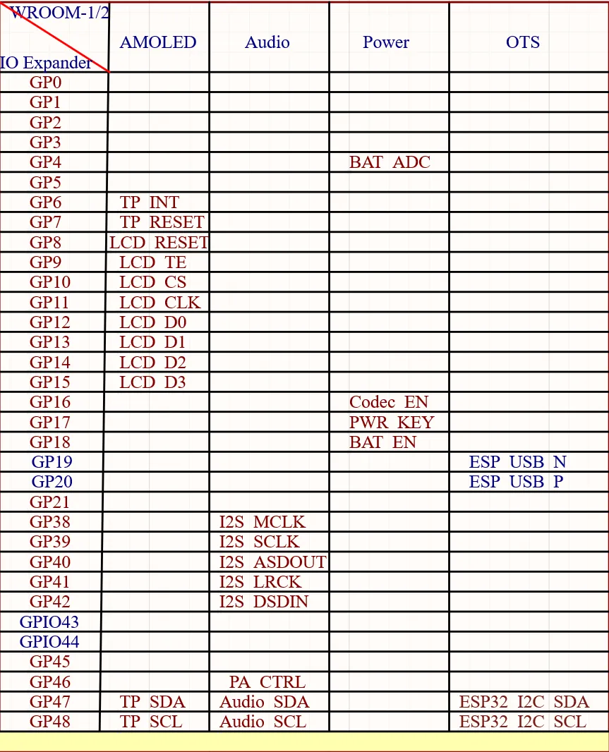 ESP32-S3-Touch-AMOLED-1.32 Interface Introduction