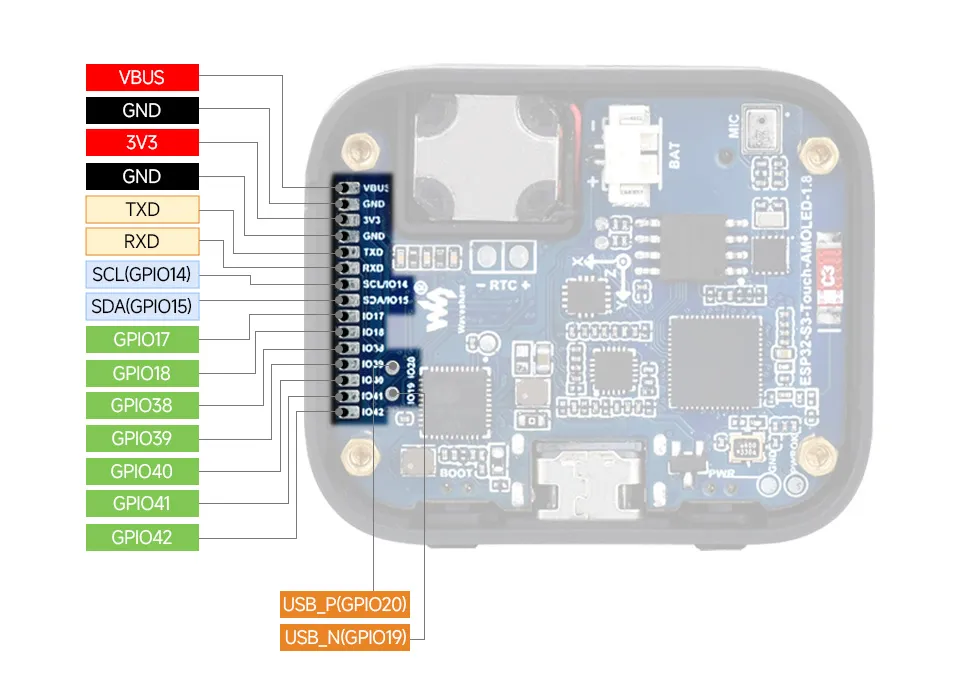 ESP32-S3-Touch-AMOLED-1.8 Pin Definition
