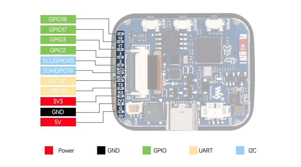 ESP32-S3-Touch-LCD-1.69 Pin Definition