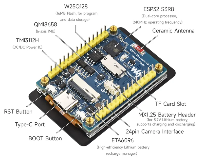 ESP32-S3-Touch-LCD-2 Interface Introduction