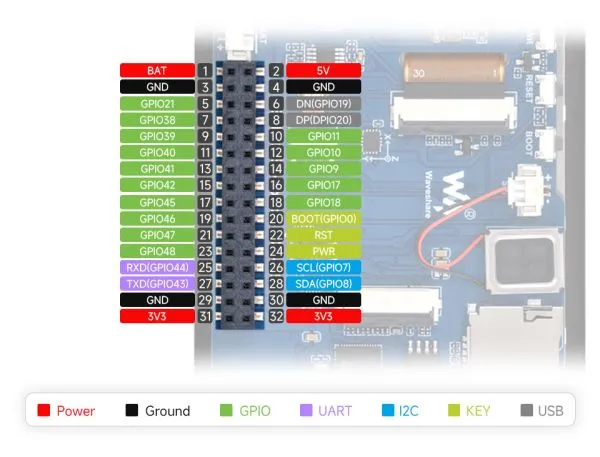 ESP32-S3-Touch-LCD-3.5 Pinout Definition