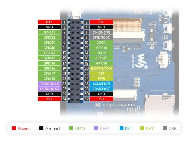 ESP32-S3-Touch-LCD-3.5B Pinout Definition