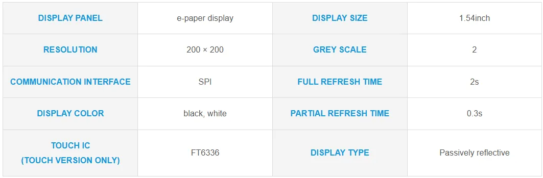 ESP32-S3-ePaper-1.54 Screen Parameters