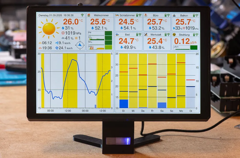 ESP32-Weather-Station-and-Air-Quality-Monitor