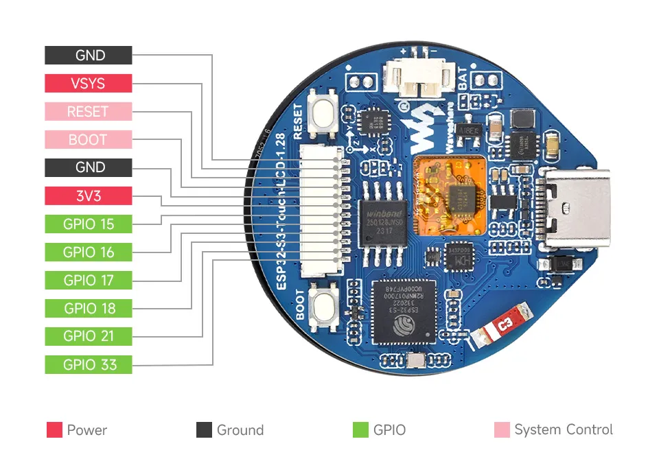ESP32-S3-Touch-LCD-1.28 Interface Description