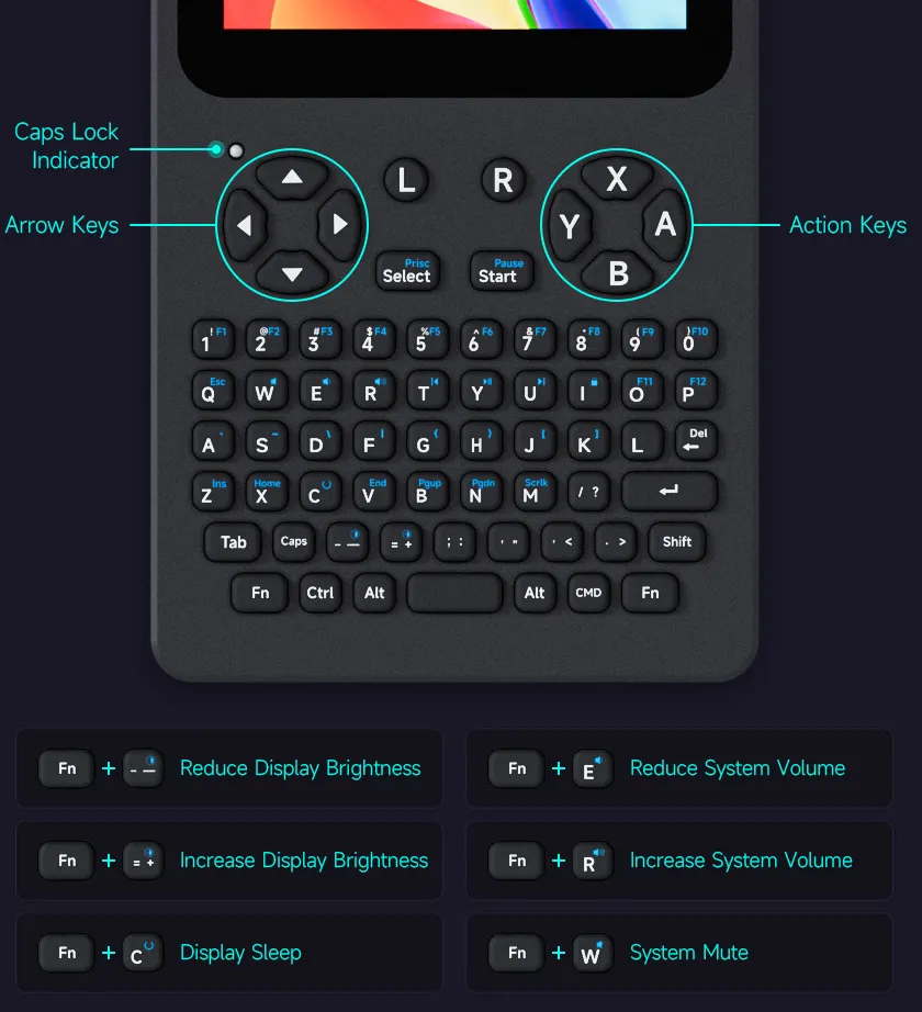 Lower screen brightness