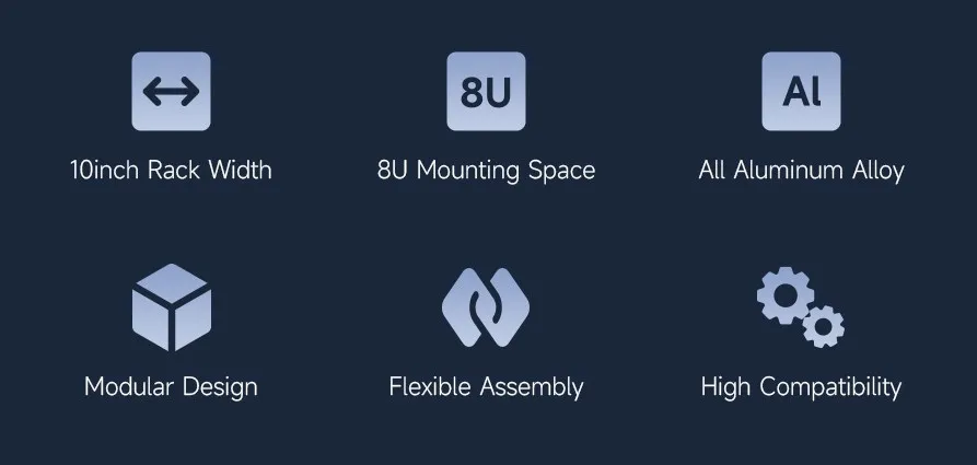 HomeRack 8U Basic Kit Product Features